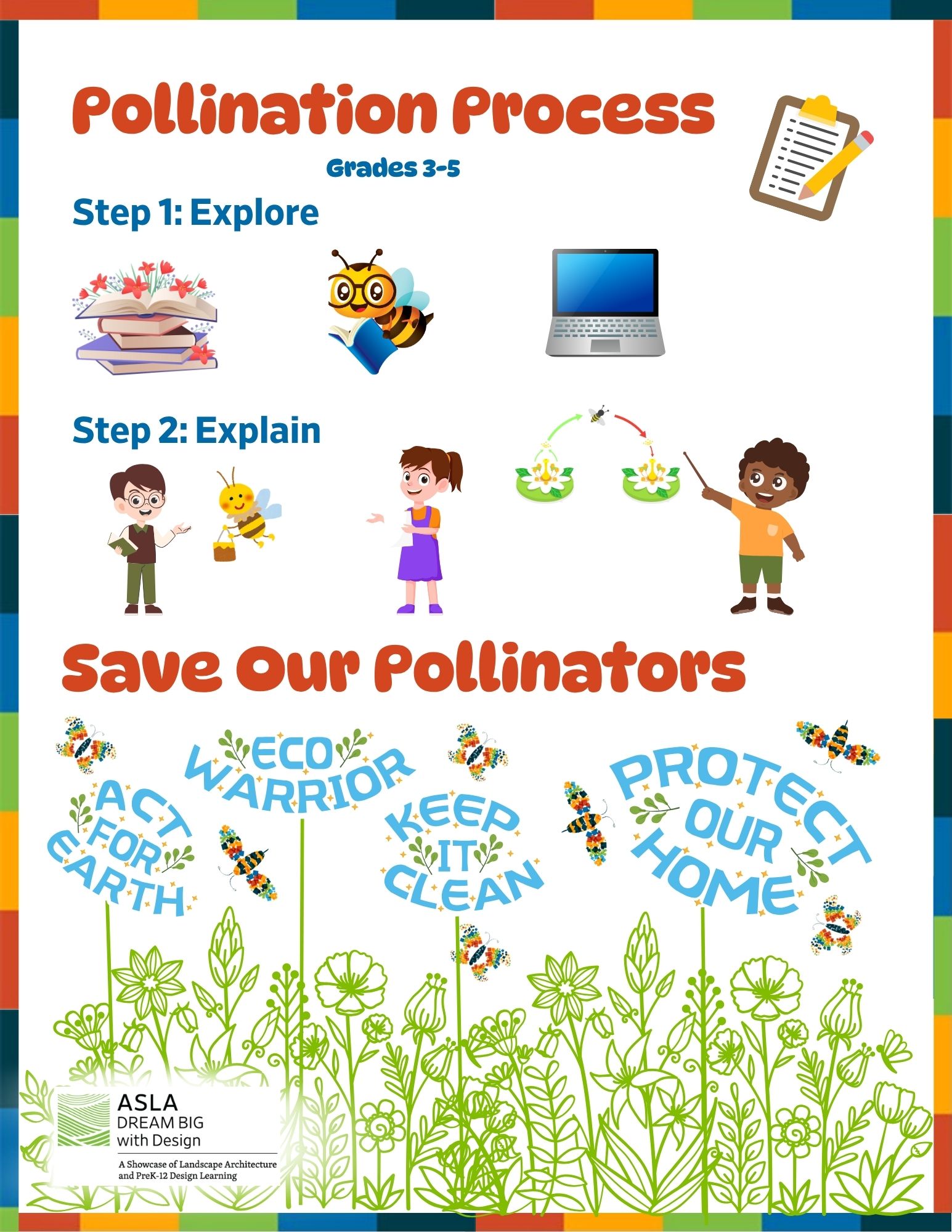 Pollination Process 3 5